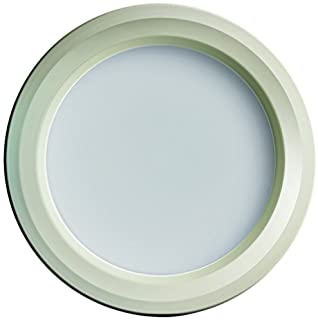 Syska 8-Watt Round Panel LED Light