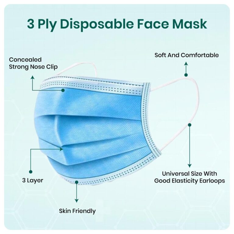 3 Ply Disposable Face Mask Blue Set of 5 - Image 2