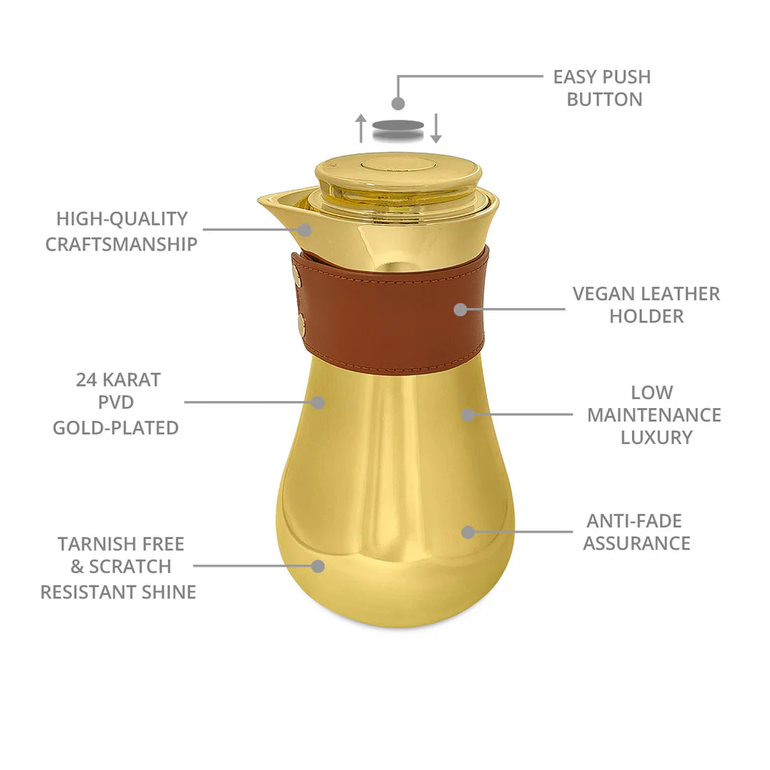 PE BIRDS 24 Karat Coffee Pot
