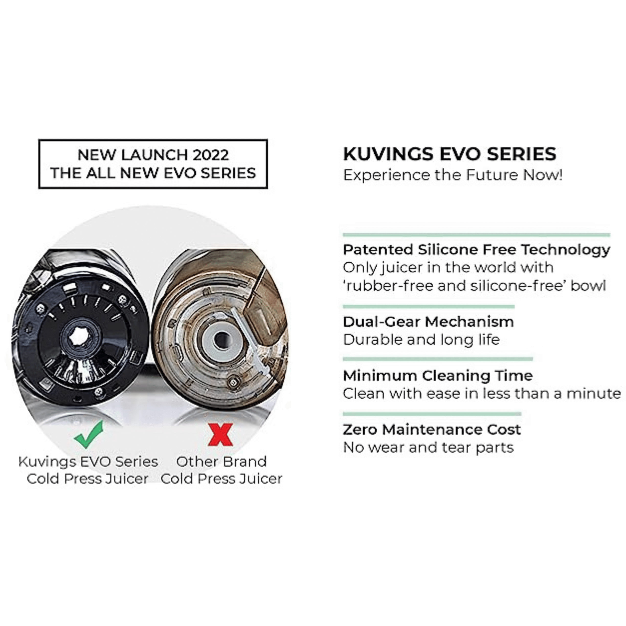 Kuvings EVO 810 Professional Cold Press Juicer