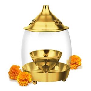 Treo Arpan Diya