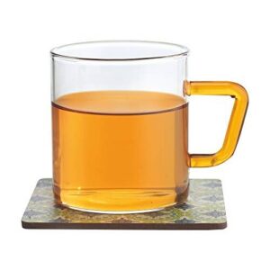 Borosil Mugs-Vision So3 190Ml Yellow