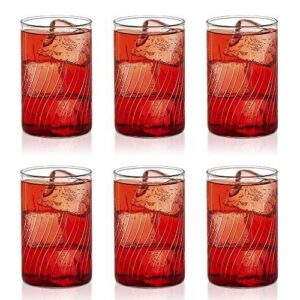 Borosil Glasses-Cascade Medium 295Ml