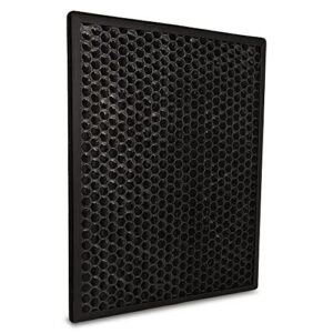Philips Accessories-Fy 1413/10 AC Filter For AC 1215