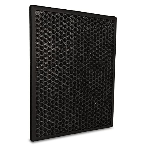 Philips Accessories-Fy 1413/10 AC Filter For AC 1215