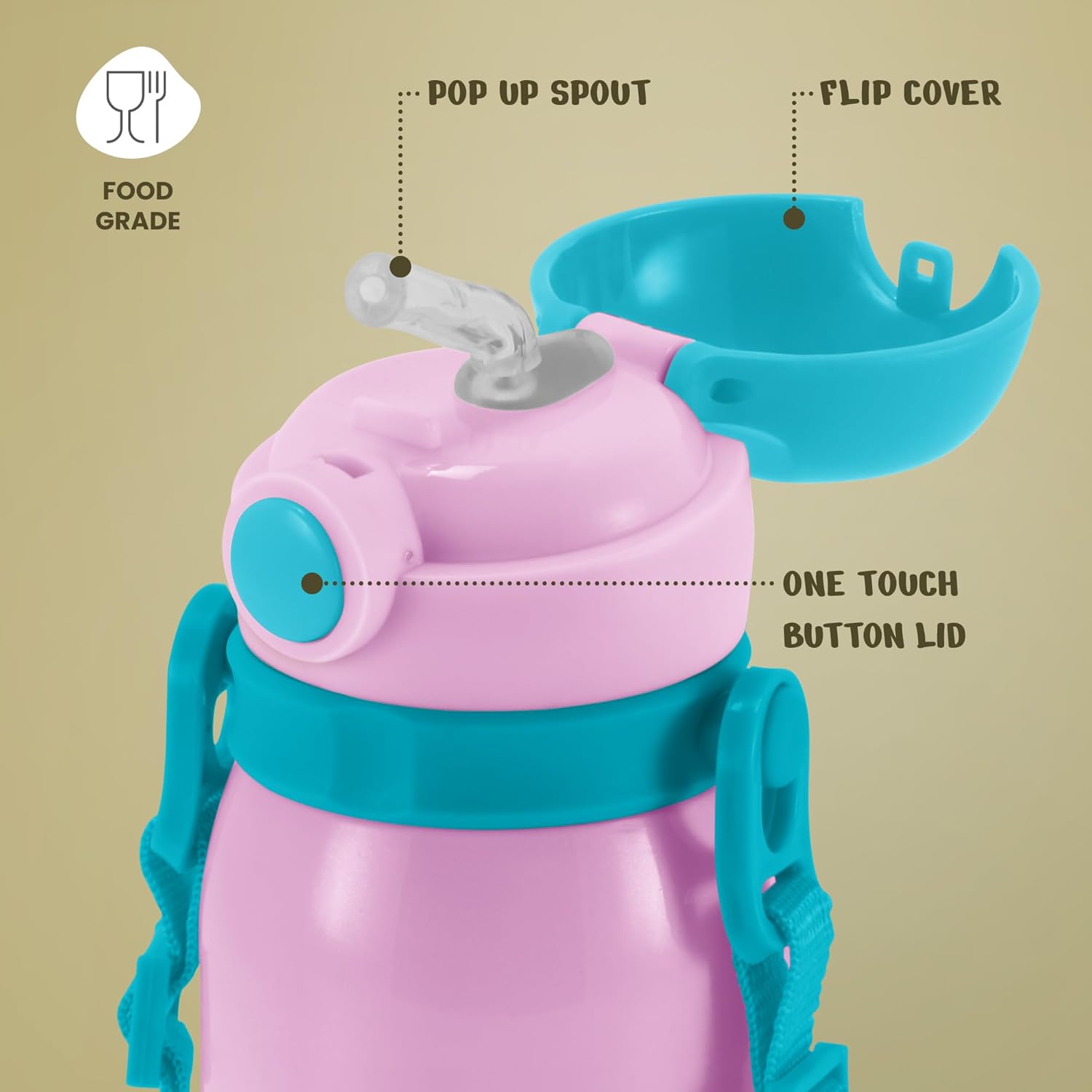 Milton Insulated Inner Stainless Steel Water Bottle