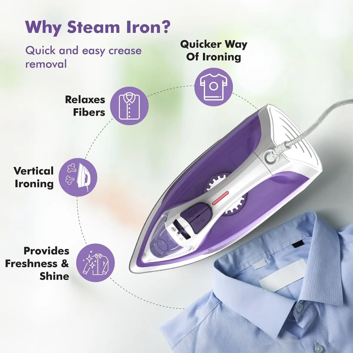 Havells STELLA