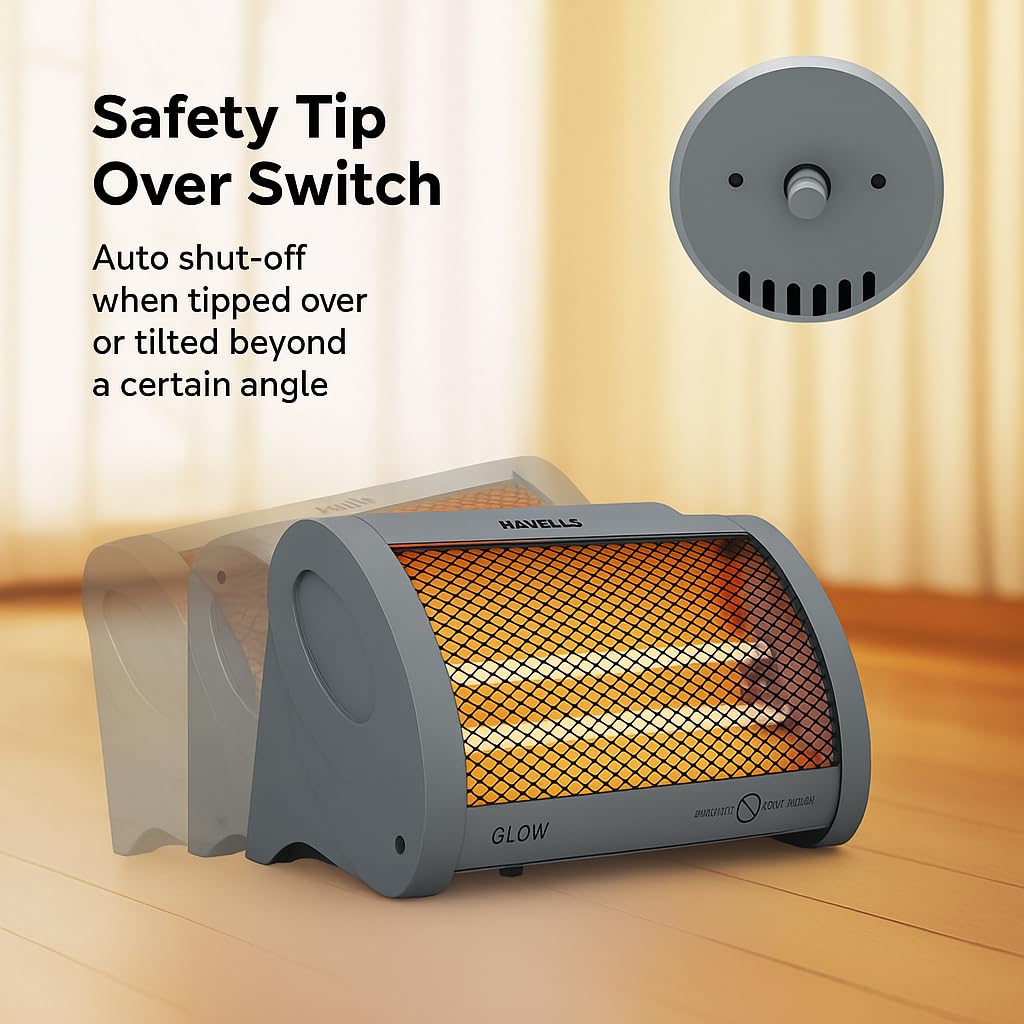 Havells GLOW