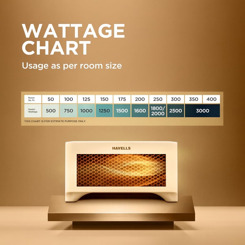 Havells FIESTA Room Heater