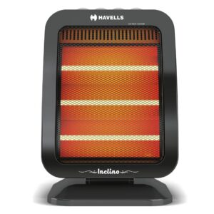 Havells Inclino