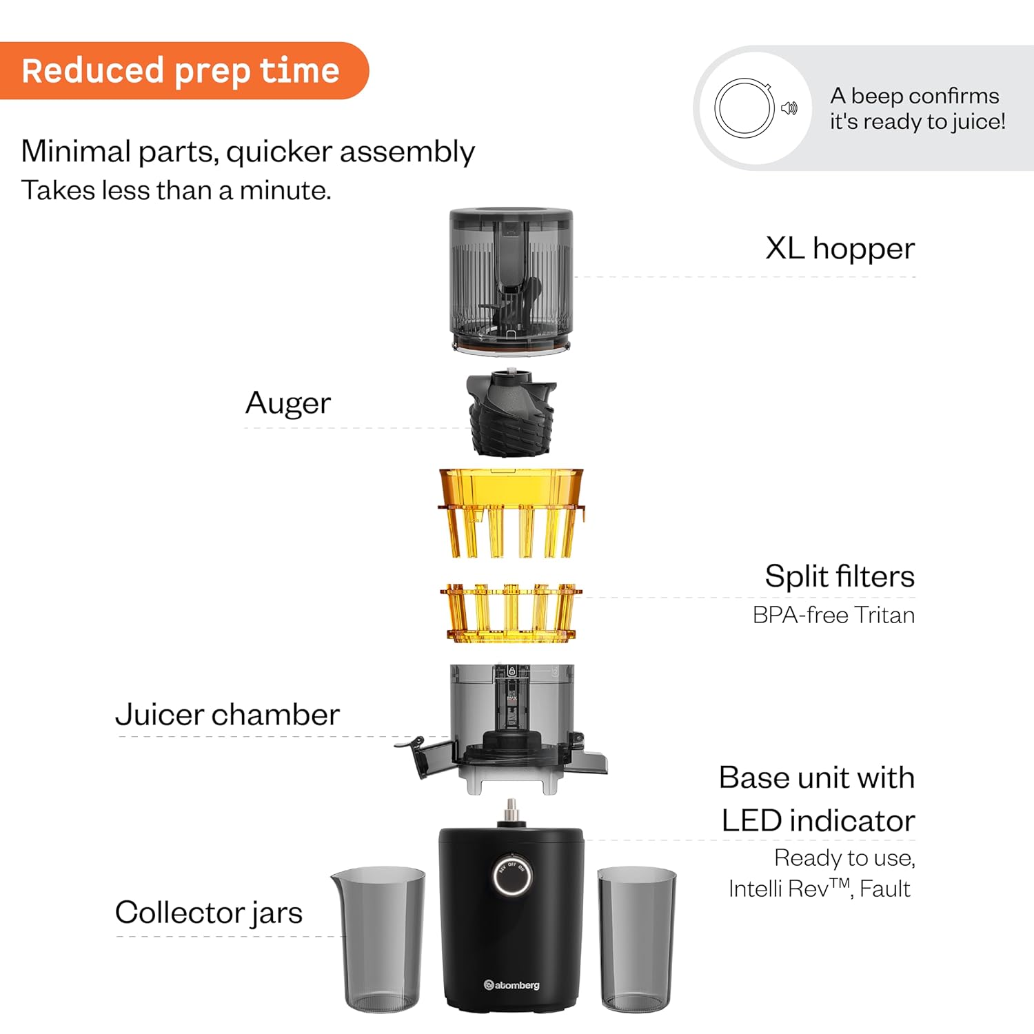 Atomberg Althea Cold Press Juicer