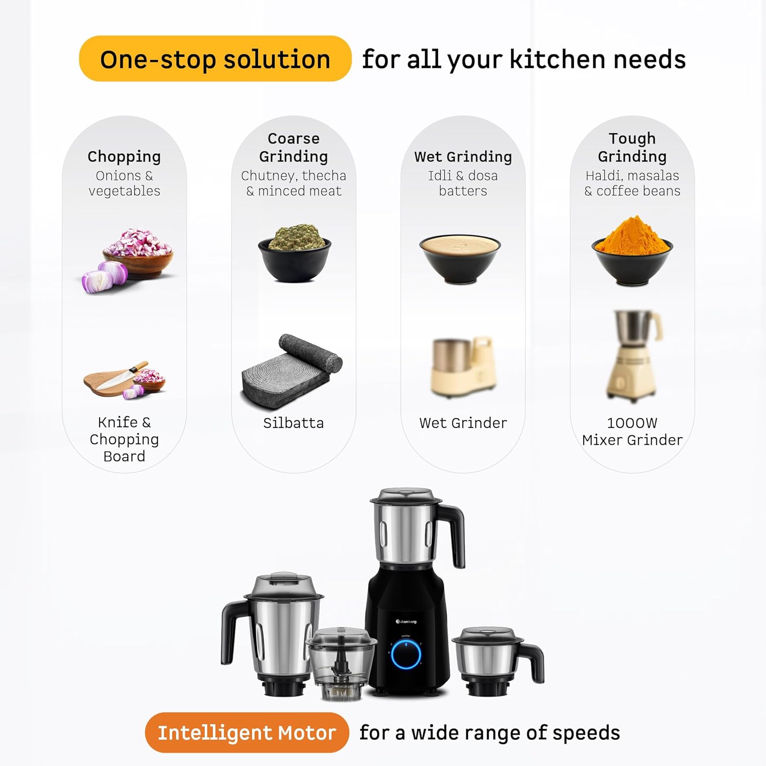 Atomberg Yulia Mixer Grinder
