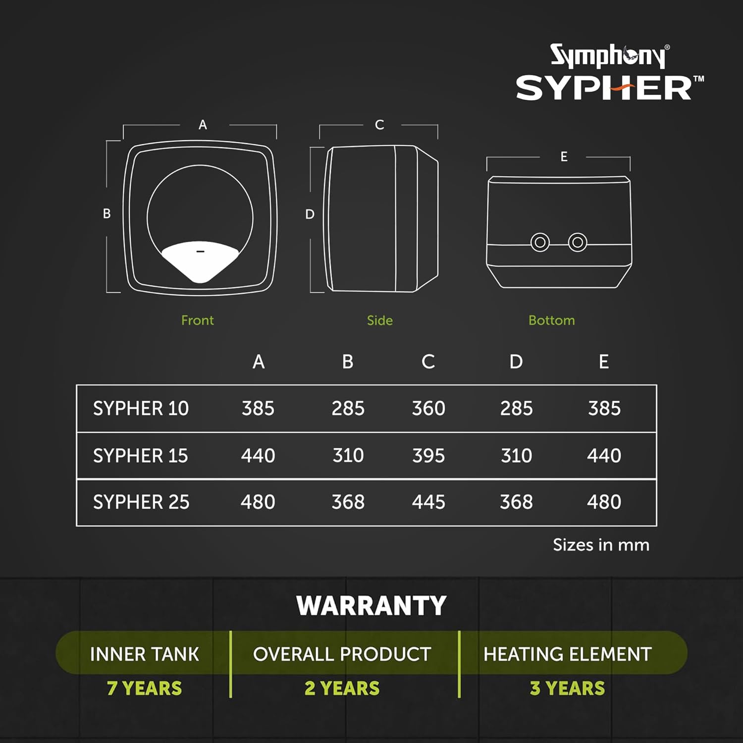 Symphony Sypher Geysers
