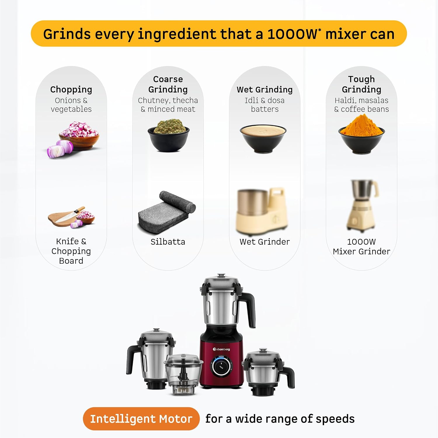 Atomberg Zenova Mixer Grinder