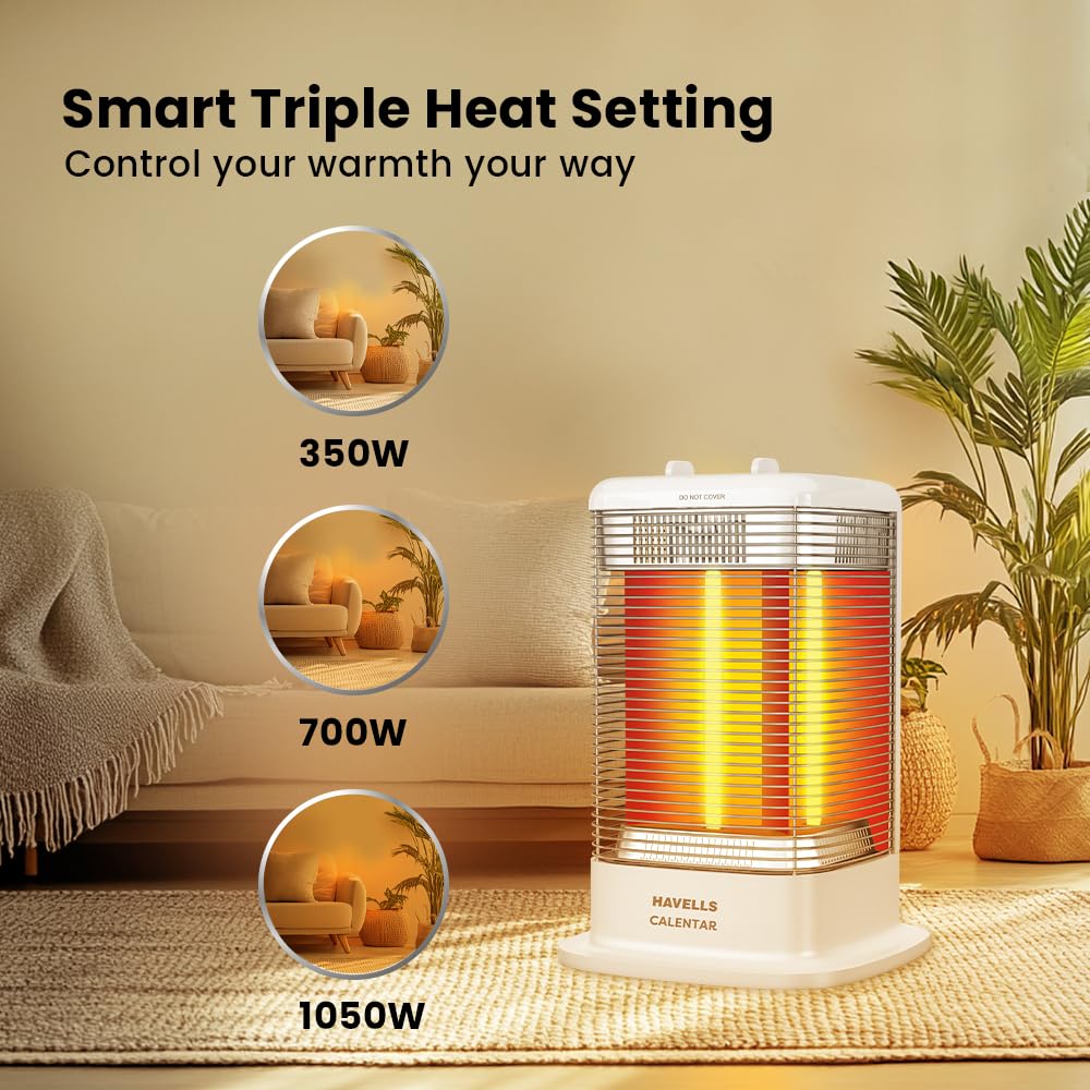 Havells Calenter