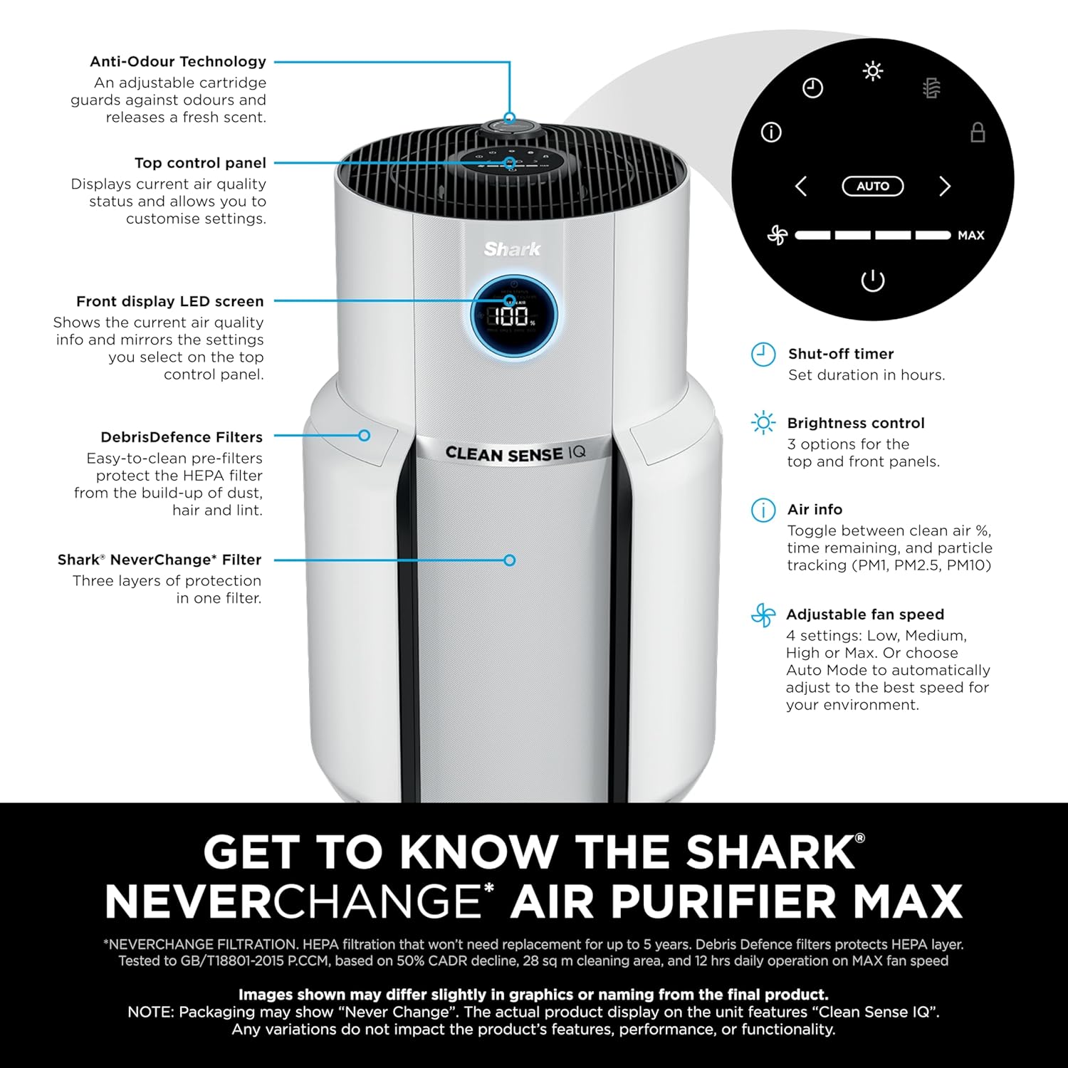 Shark HP300 Air Purifier