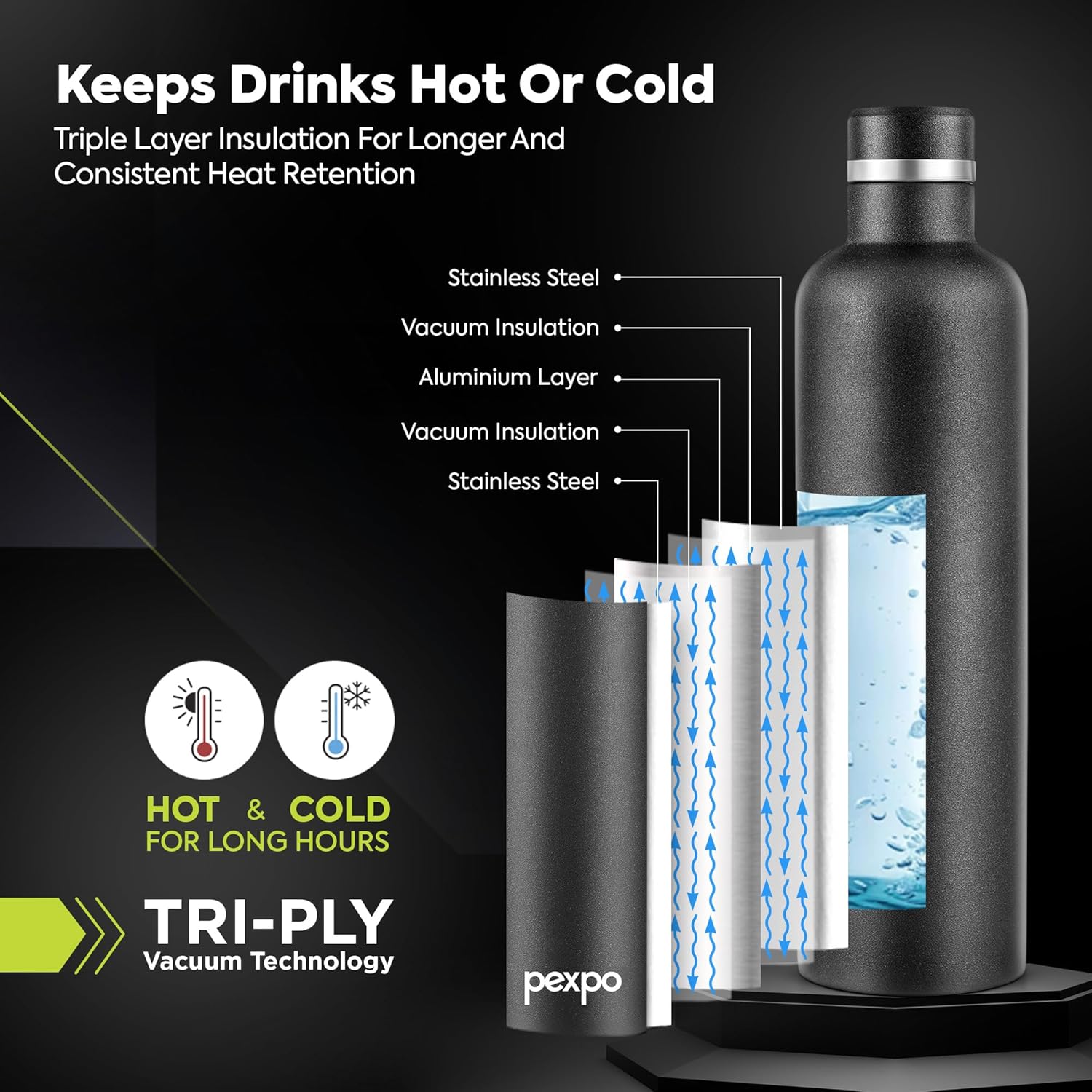 Pexpo Stainless Steel Water Bottle