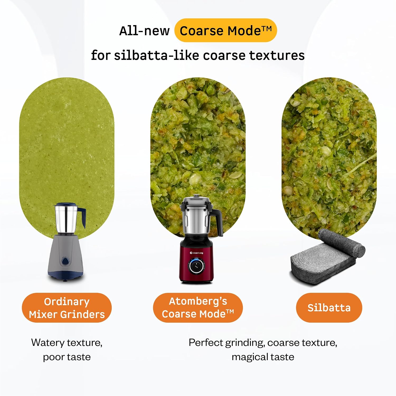 Atomberg Zenova Mixer Grinder