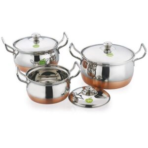 Jvl Blaze Pot Copper Bottom