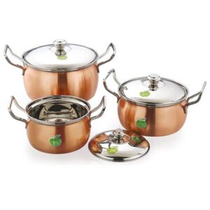 Jvl Blaze Pot Full Copper