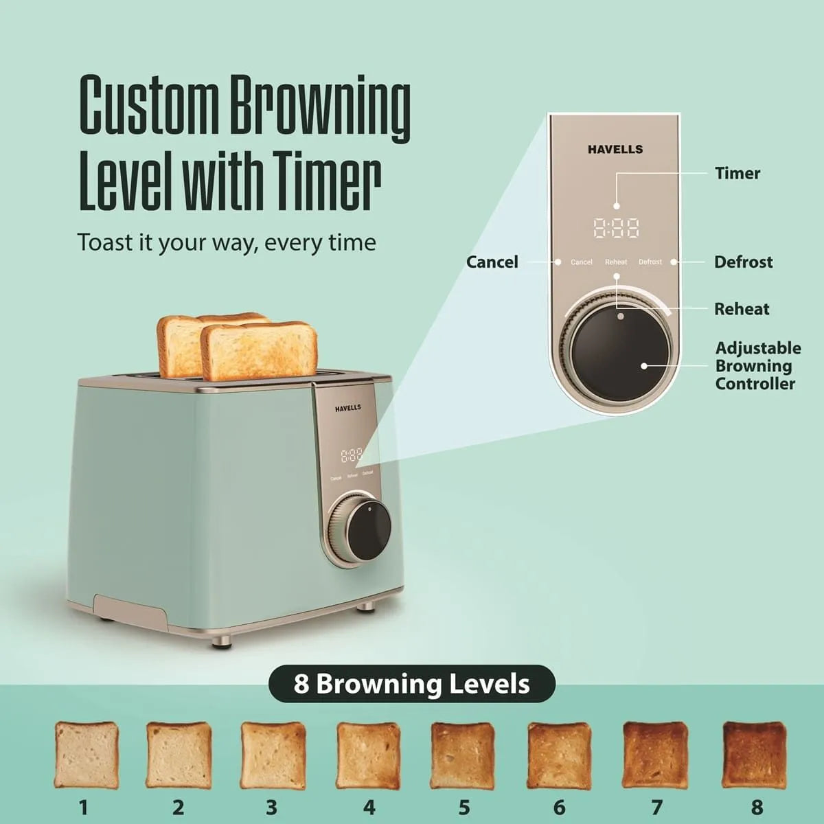 Havells Craft 2 Slice Pop Up Toaster